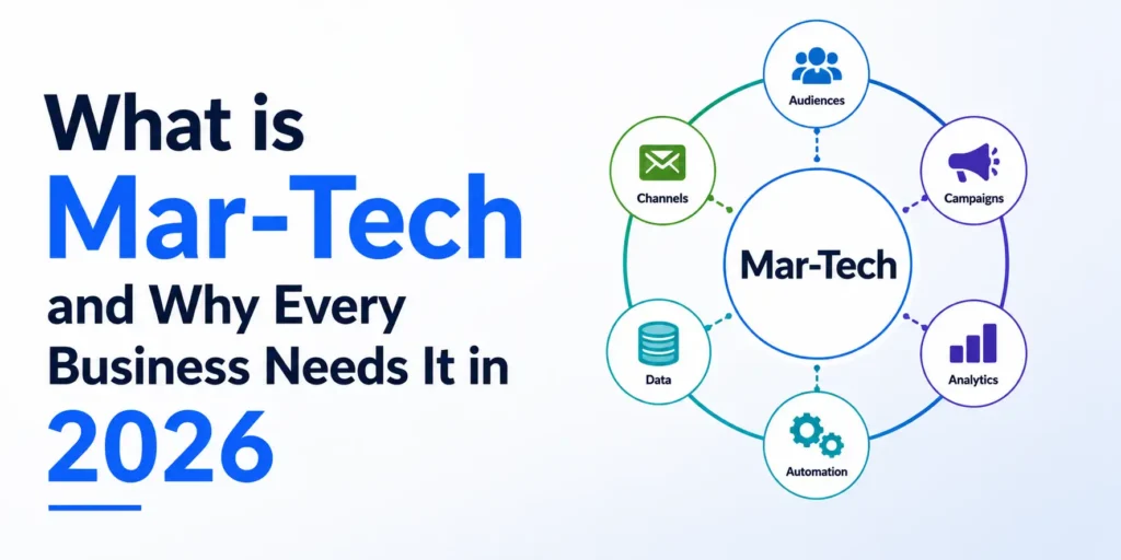 Mar-Tech solutions helping businesses grow through automation